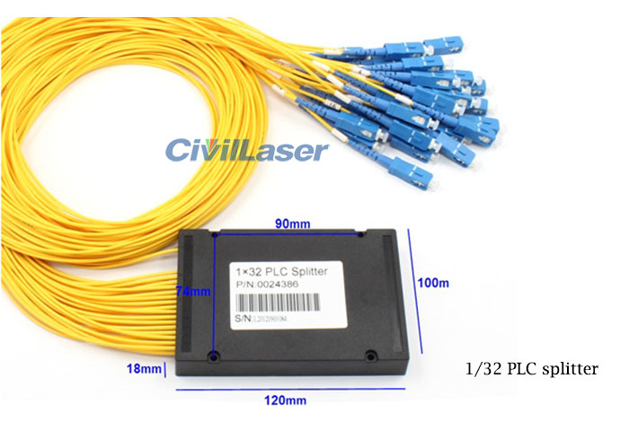 モジュール式の光ファイバ分岐器 2x4 ABS カセットPLC 分岐器